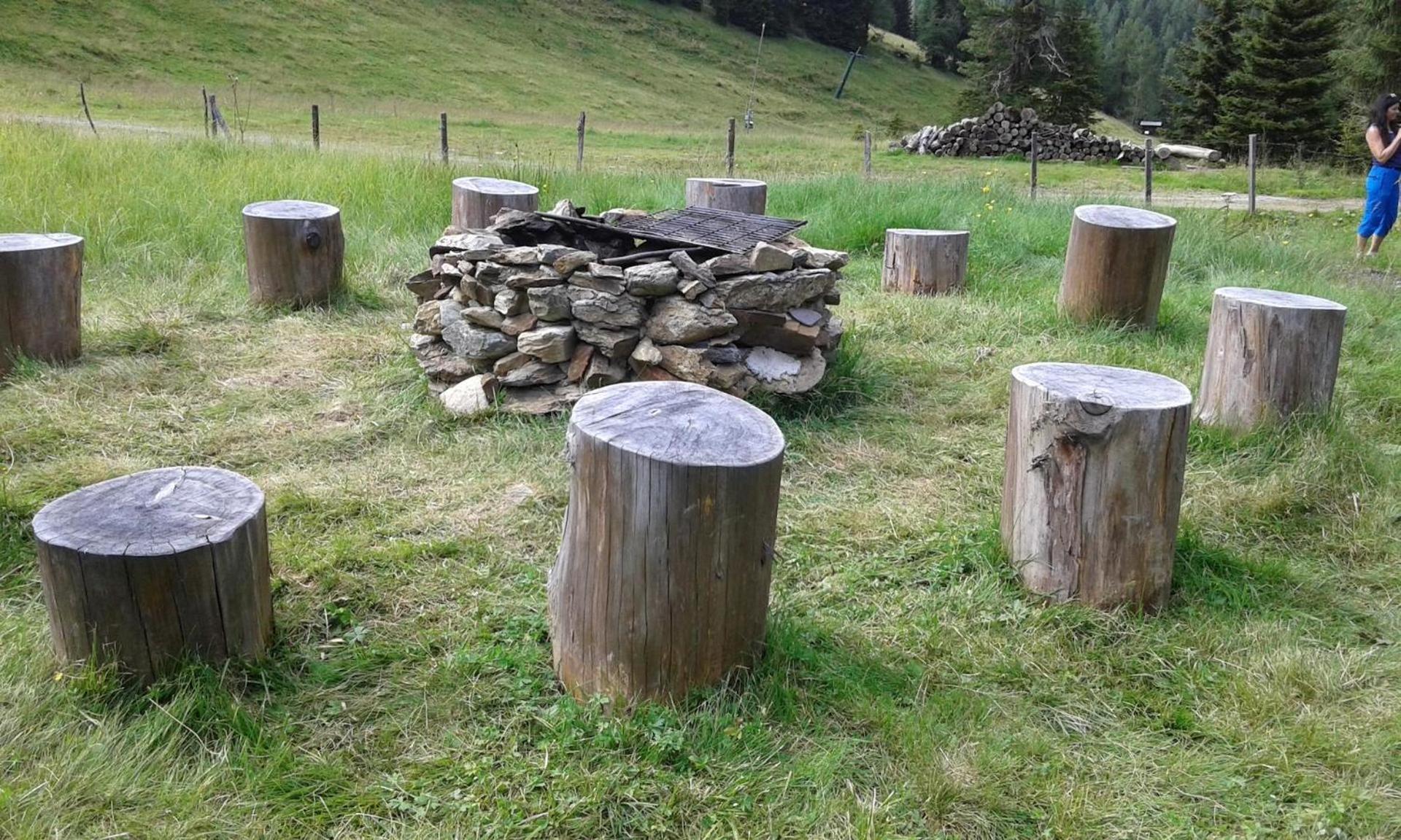 Marktlhütte * Hochrindl